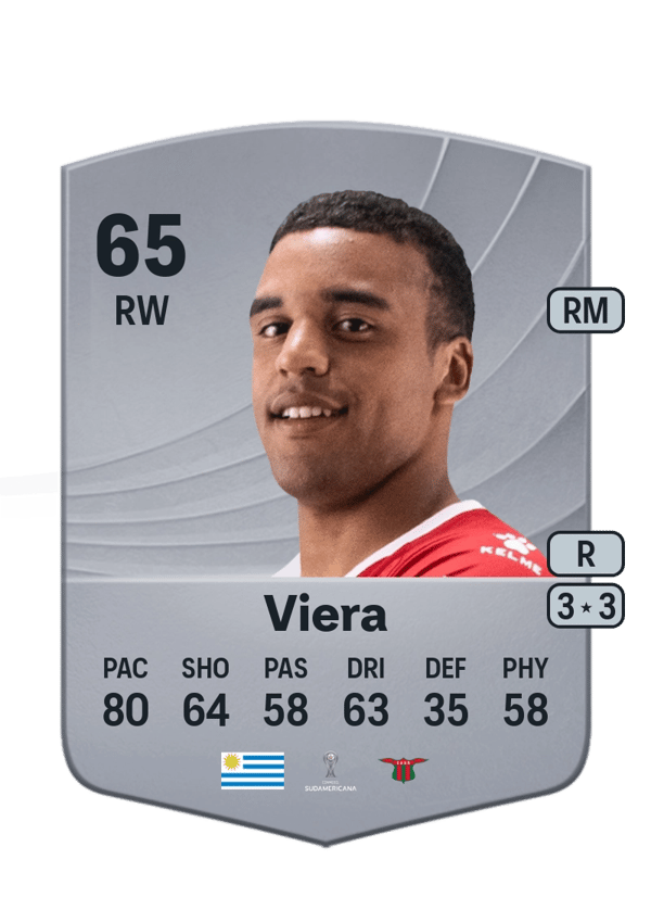 Gustavo Viera 65 EA FC