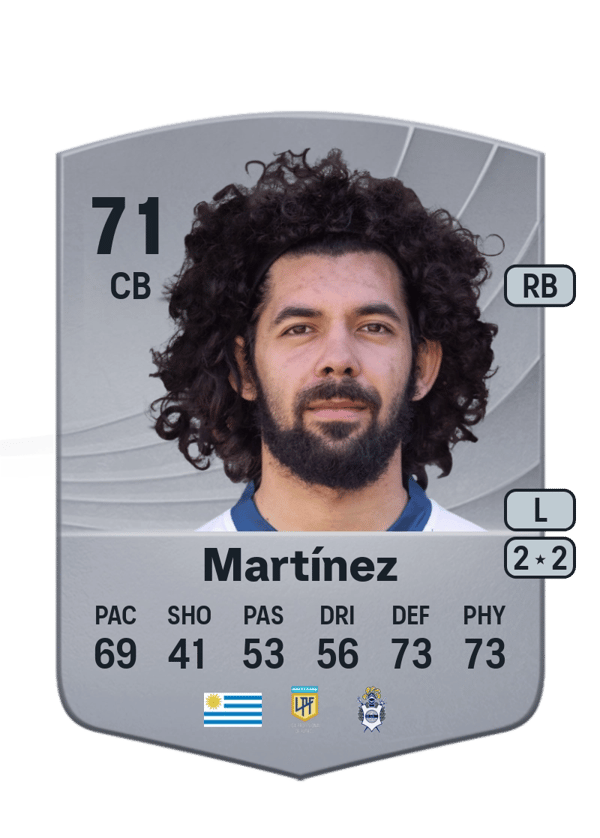 Enzo Martínez 71 EA FC