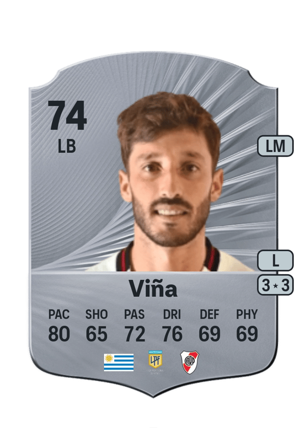 Matías Viña 74 EA FC