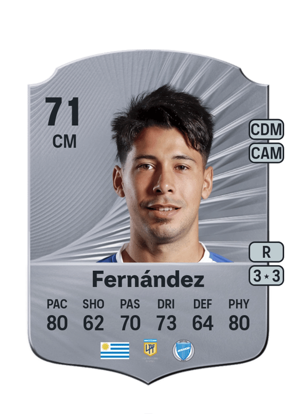 Nicolás Fernández 71 EA FC