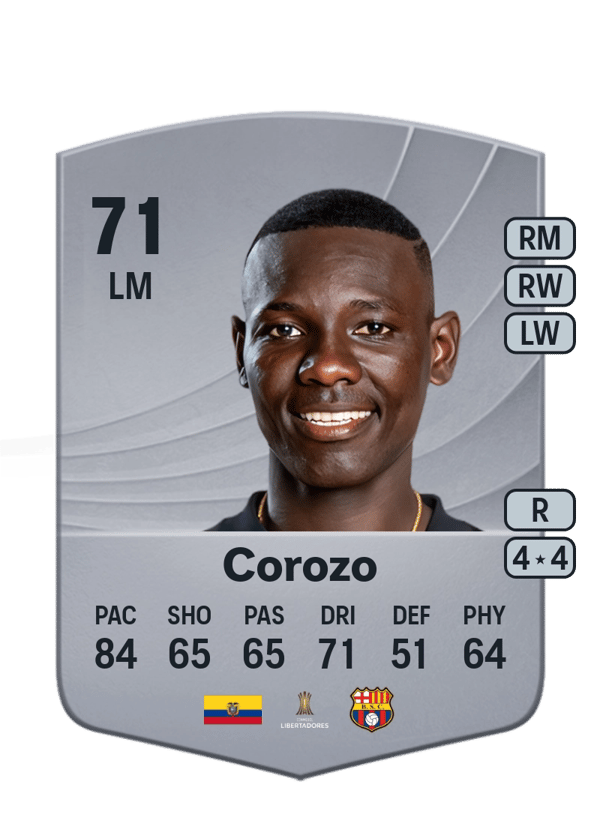 Janner Corozo 71 EA FC