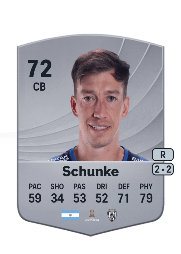 Richard Schunke 72 EA FC