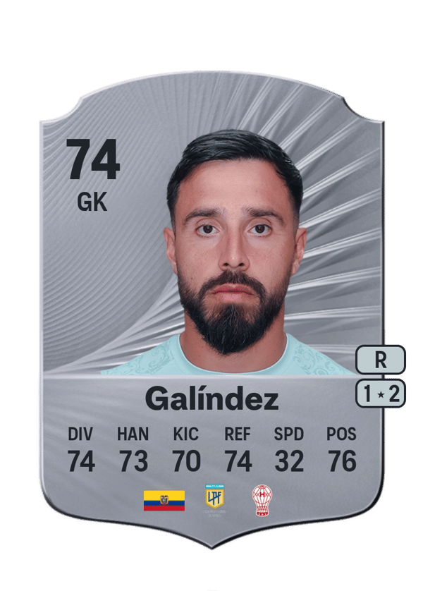 Hernán Galíndez 74 EA FC