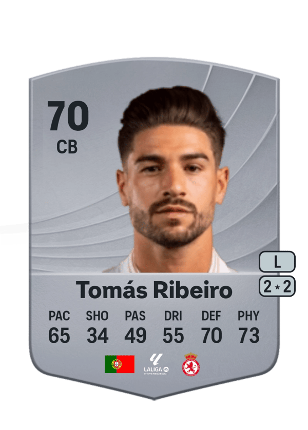 Tomás Ribeiro 70 EA FC