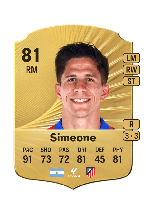 Giuliano Simeone 81 EA FC