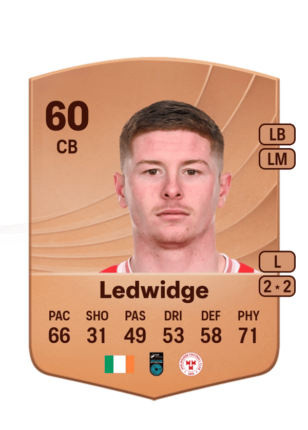 Kameron Ledwidge 60 EA FC