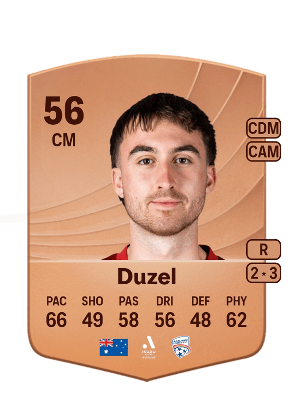 Duzel 56 EA FC