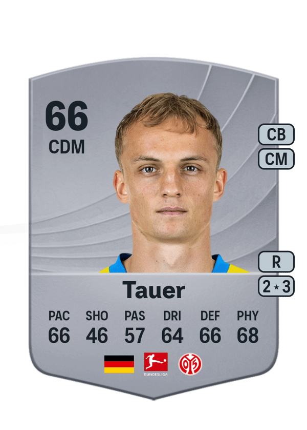 Niklas Tauer 66 EA FC