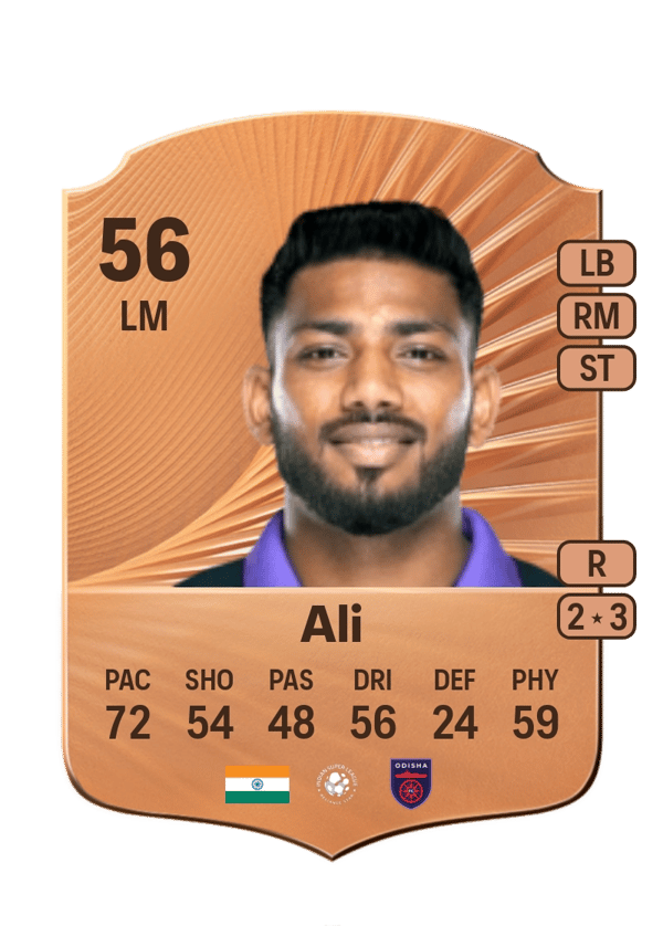Rahim Ali 56 EA FC