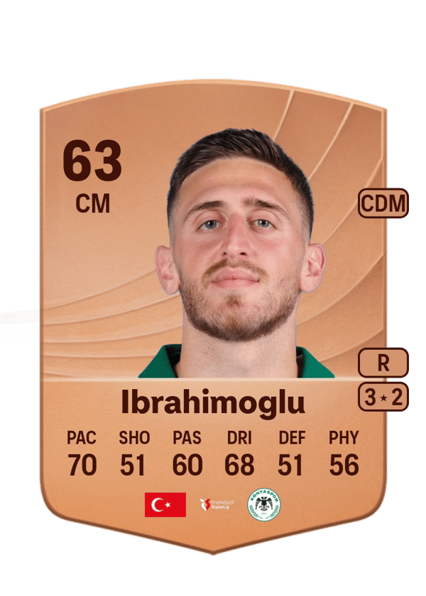 Melih Ibrahimoglu 63 EA FC