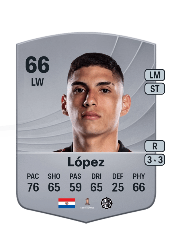 Erik López 66 EA FC