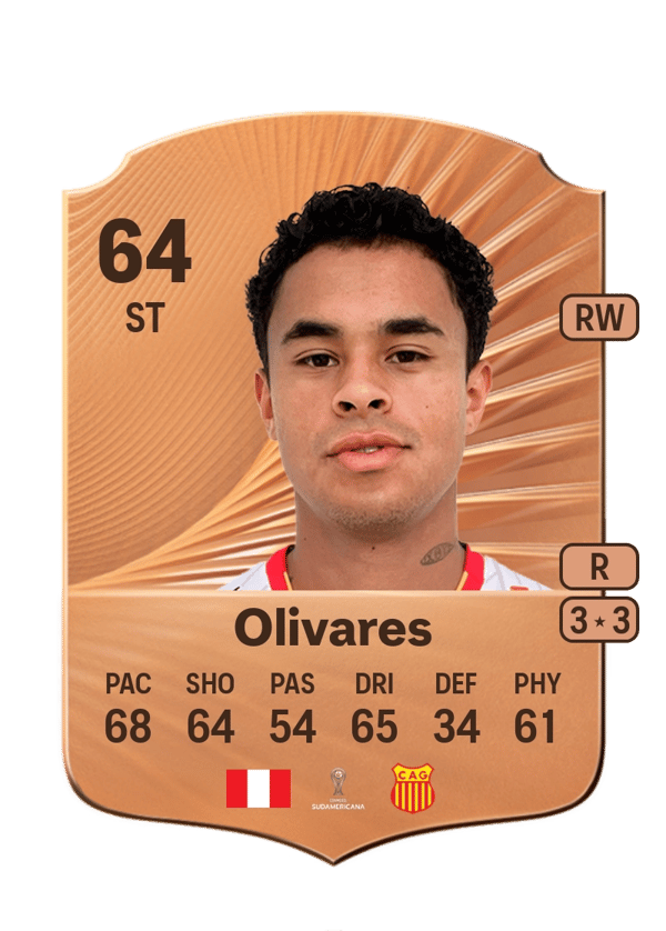 Christopher Olivares 64 EA FC