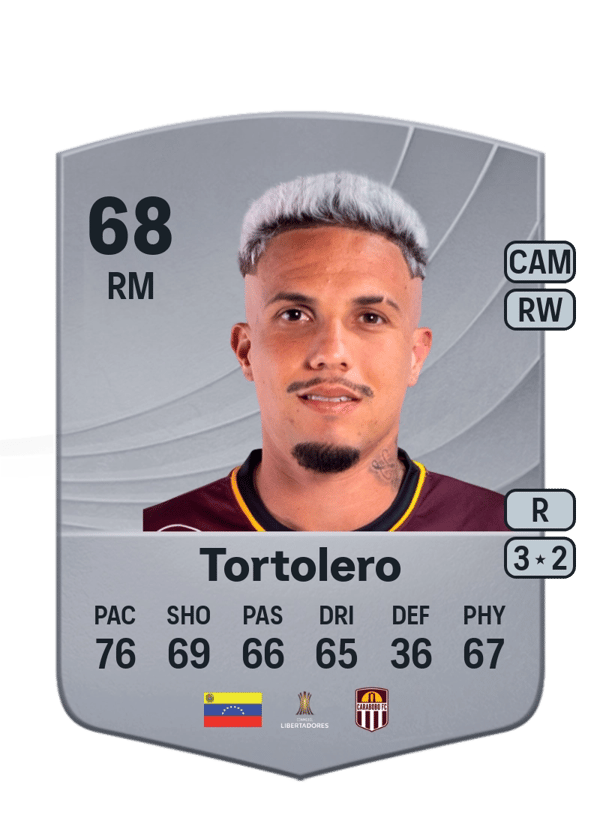 Edson Tortolero 68 EA FC