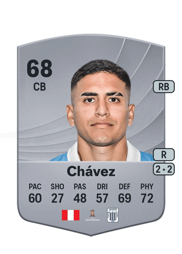 Gianfranco Chávez 68 EA FC