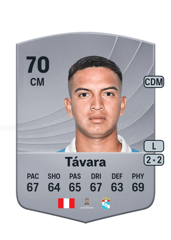 Martín Távara 70 EA FC