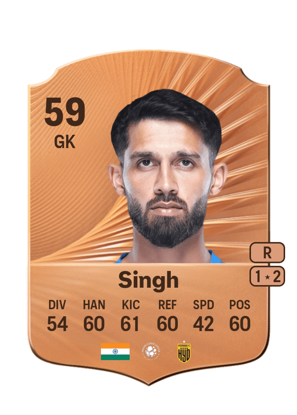 Arshdeep Singh 59 EA FC