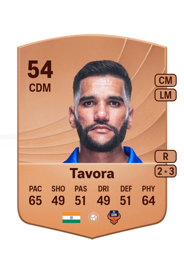 Sahil Tavora 54 EA FC