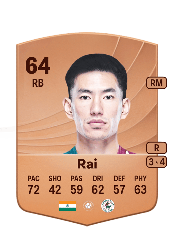 Asish Rai 64 EA FC