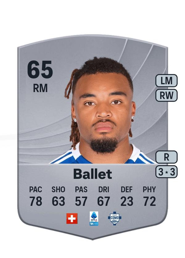 Samuel Ballet 65 EA FC