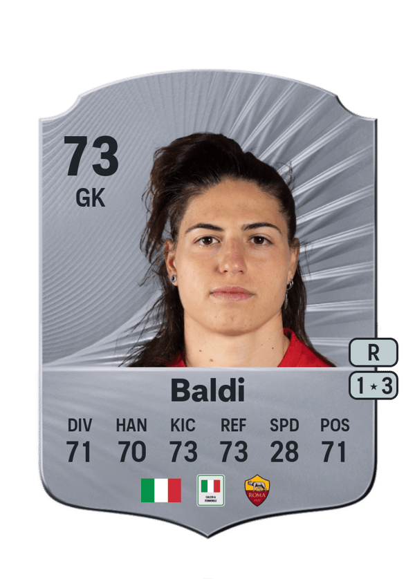 Rachele Baldi 73 EA FC