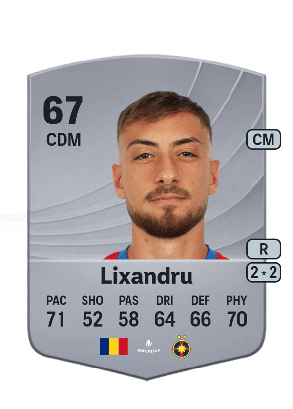 Mihai Lixandru 67 EA FC