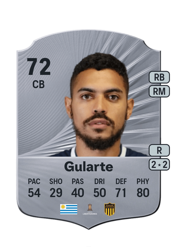 Emanuel Gularte 72 EA FC