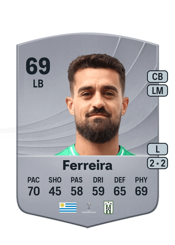 Martín Ferreira 69 EA FC