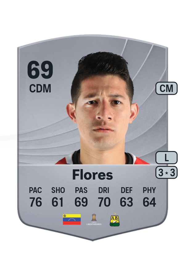 Leonardo Flores 69 EA FC