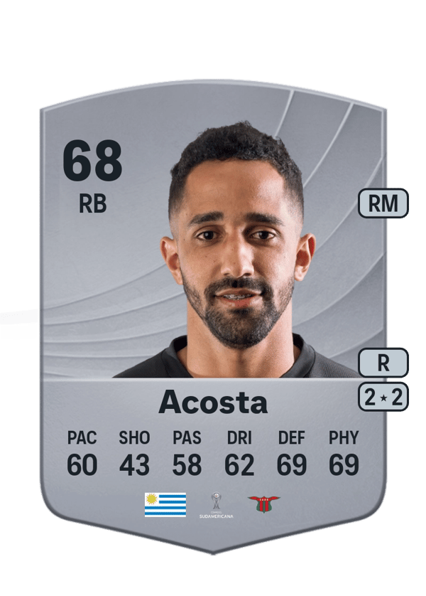 Juan Acosta 68 EA FC