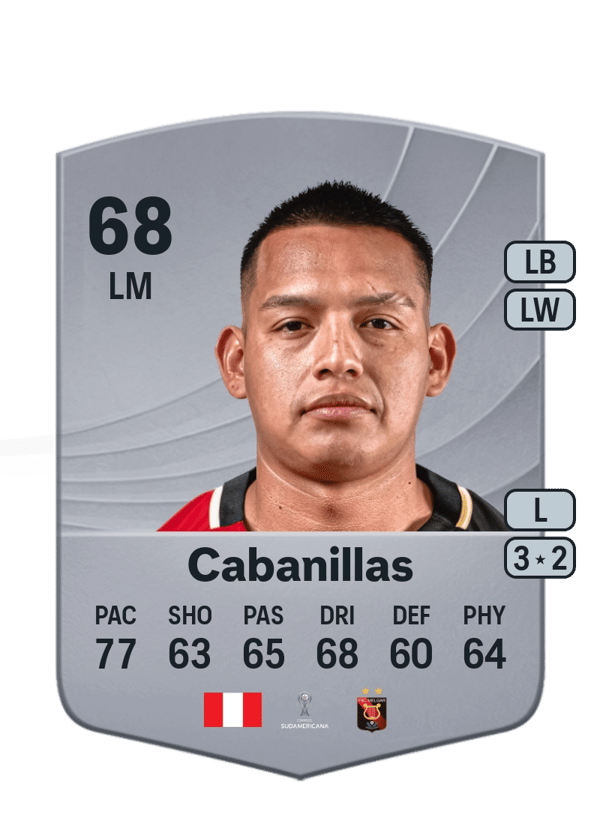 Nelson Cabanillas 68 EA FC