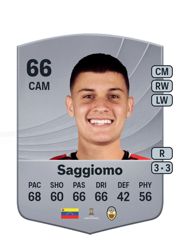Daniel Saggiomo 66 EA FC