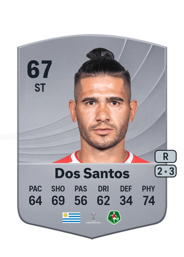 Jonathan Dos Santos 67 EA FC