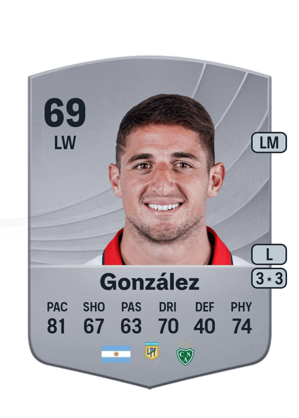 Gastón González 69 EA FC