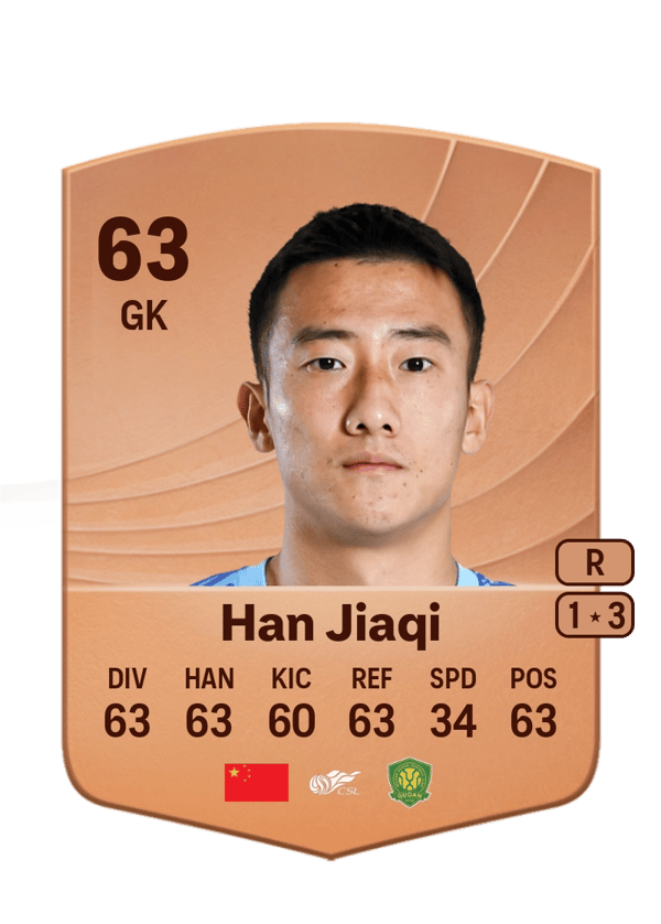 Han Jiaqi 63 EA FC