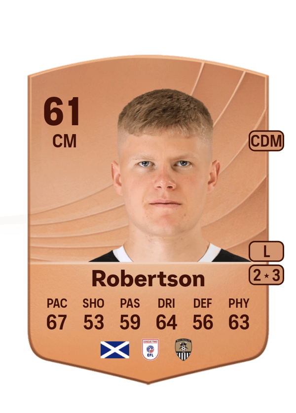 Scott Robertson 61 EA FC