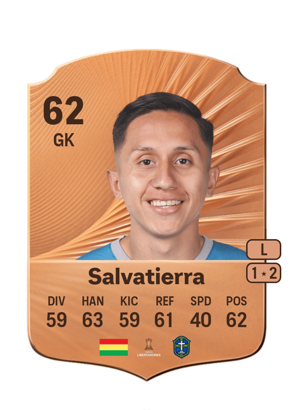 Salvatierra 62 EA FC