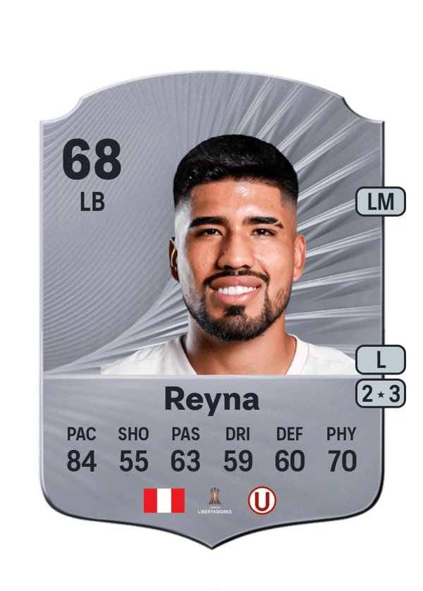 Paolo Reyna 68 EA FC