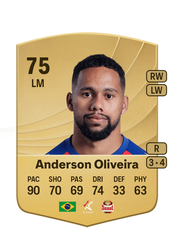 Anderson Oliveira 75 EA FC