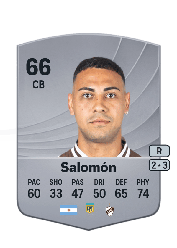 Oscar Salomón 66 EA FC