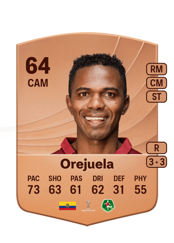 Carlos Orejuela 64 EA FC