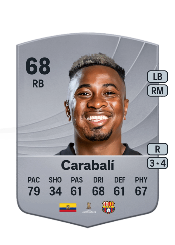 Bryan Carabalí 68 EA FC