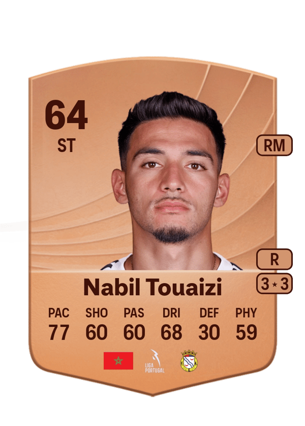 Nabil Touaizi 64 EA FC