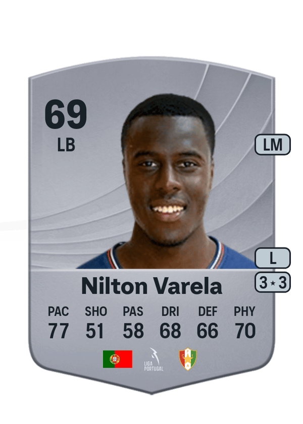Nilton Varela 69 EA FC