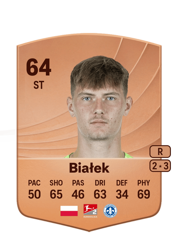 Bartosz Białek 64 EA FC