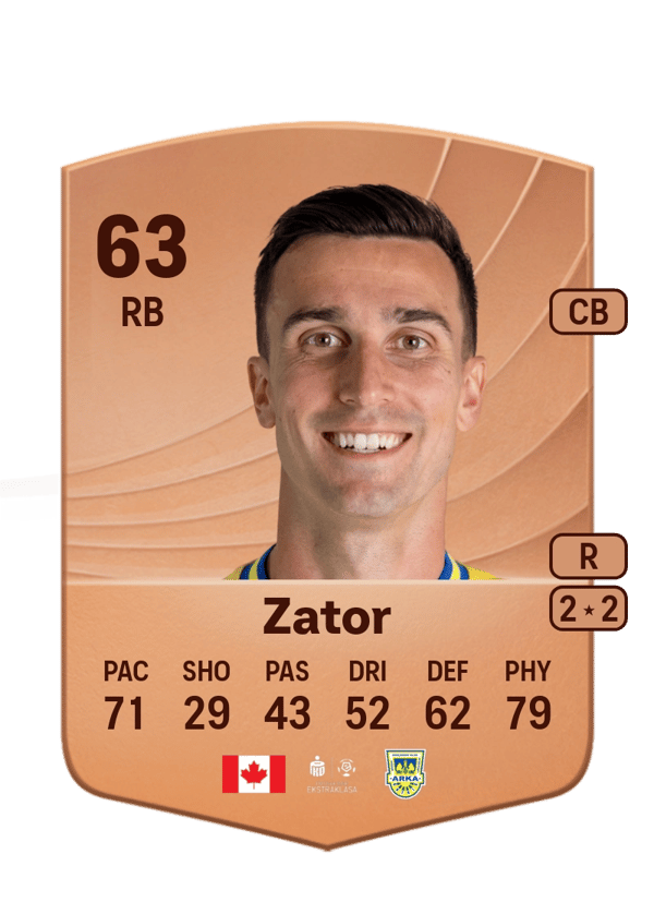 Dominick Zator 63 EA FC