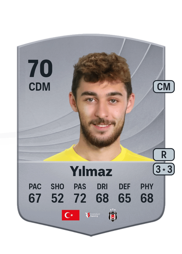 Kartal Yılmaz 70 EA FC