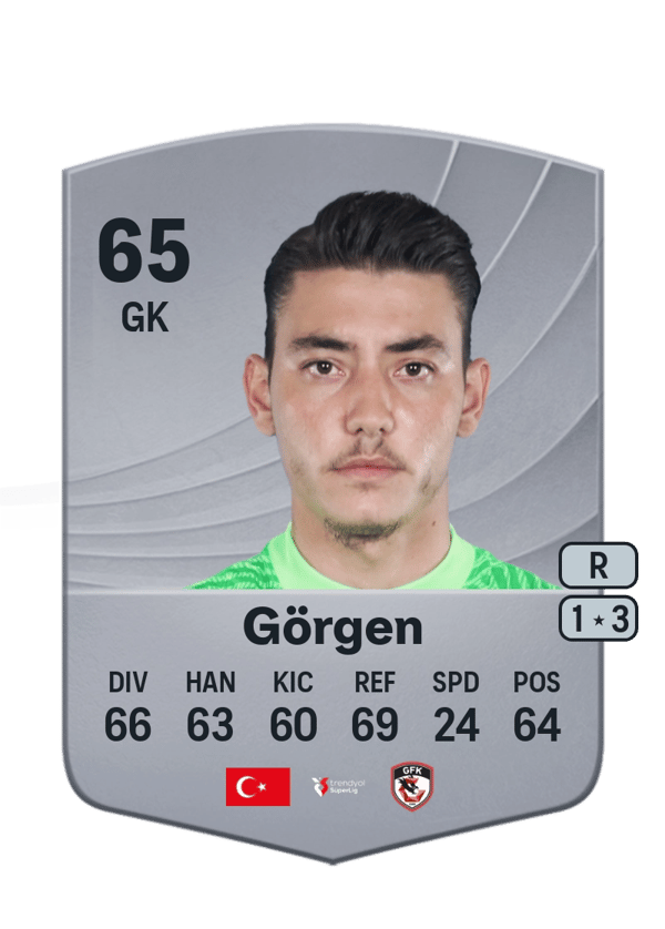 Zafer Görgen 65 EA FC