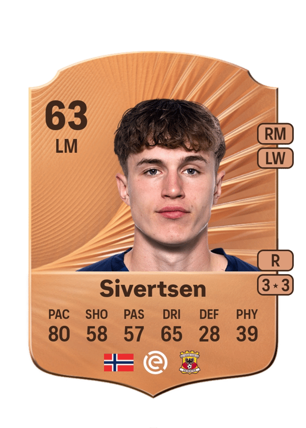 Oskar Sivertsen 63 EA FC