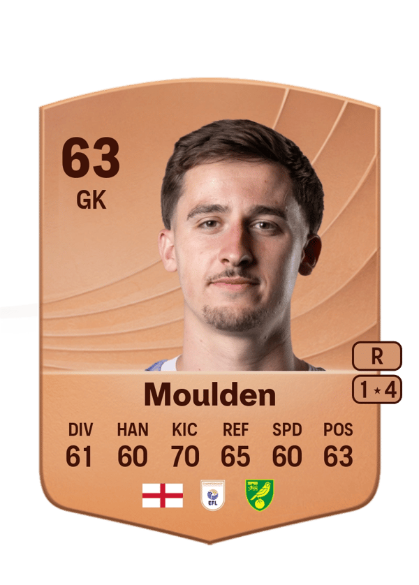 Louie Moulden 63 EA FC