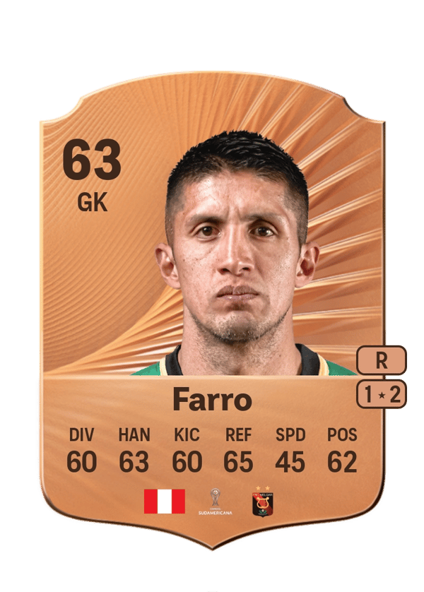 Ricardo Farro 63 EA FC
